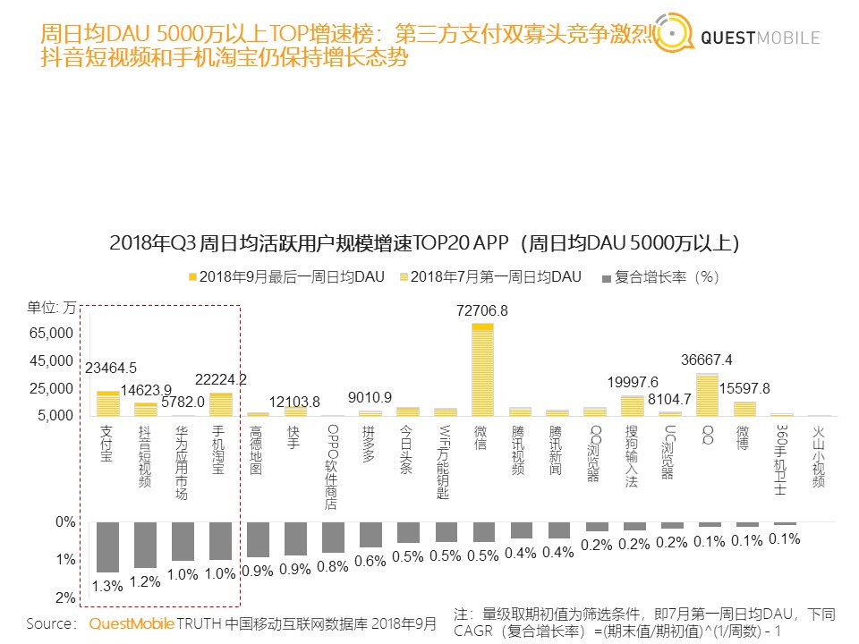微信支付没有医保报销,微信支付没有支付信息