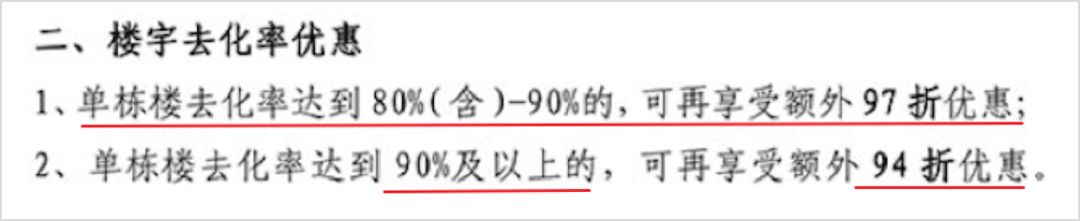 恒大15天卖房50.9亿,恒大今日卖了多少房