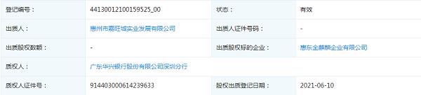 华兴银行近期理财,华兴银行不良贷款率