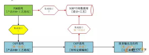 陕鼓动力碳中和,陕鼓动力氢能源布局