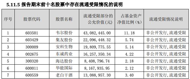 浠婂勾鏈夋満浼氱炕鍊嶇殑鑲＄エ,浠婂勾鏈夋病鏈夐檷浠风殑鏈轰細
