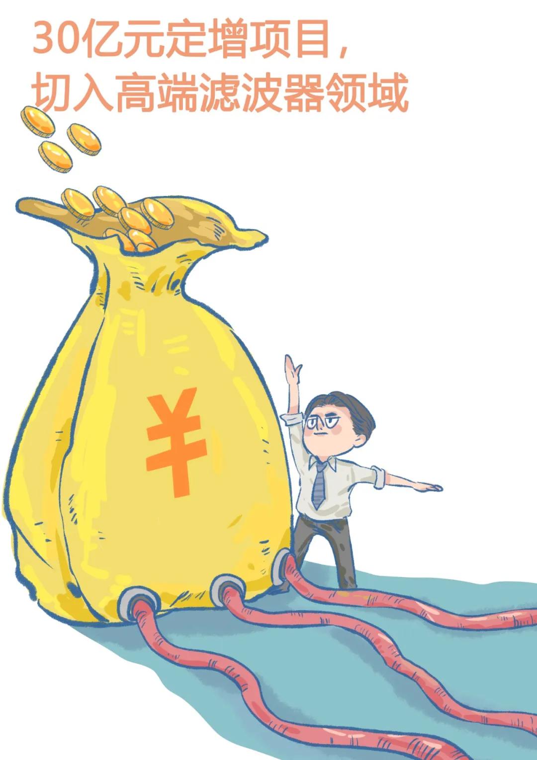 卓胜微射频芯片的前景,卓胜微5g射频