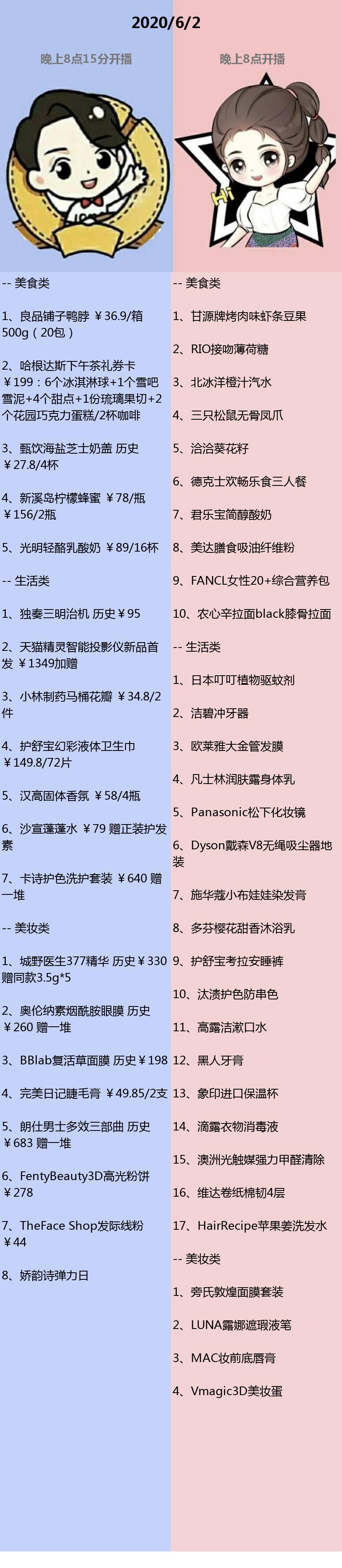 牛哥喊你看直播|佳琦薇娅6.2今晚照常营业，优惠多多