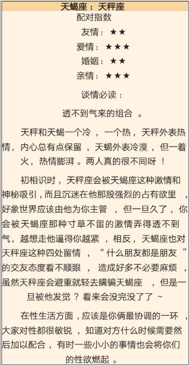 天蝎座配对，天蝎座配对指数