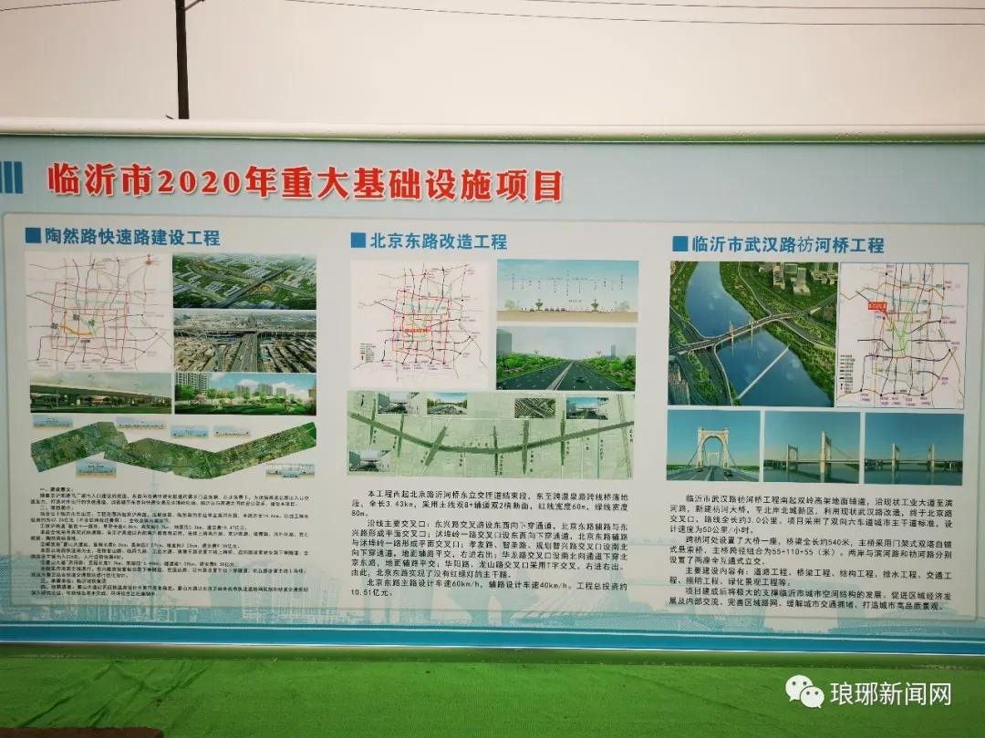 临沂中心城区基础设施及重点项目,临沂动员大会