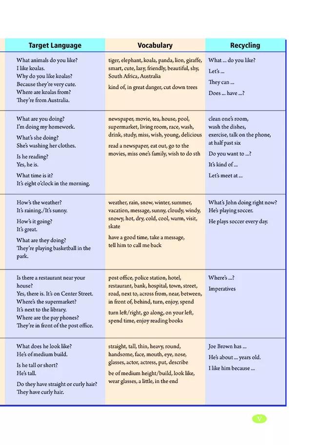奇速英语人教版七年级,提速学习七年级下册英语电子版