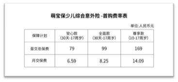 支付宝上面买保险可不可靠,支付宝上的保险别乱买