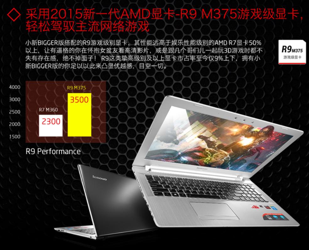 联想小新v4000怎么调整一直用独显,联想小新152020显卡故障解决办法