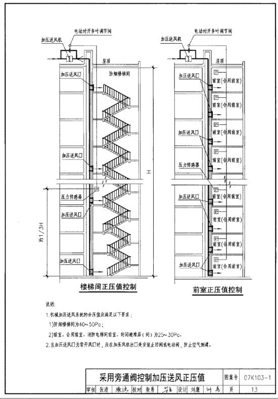 电梯前室压力传感器安装视频,楼梯间压力传感器是测哪里的压力
