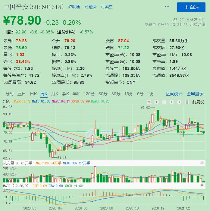 如何看懂年报的知识,年报怎么看最简单的方法