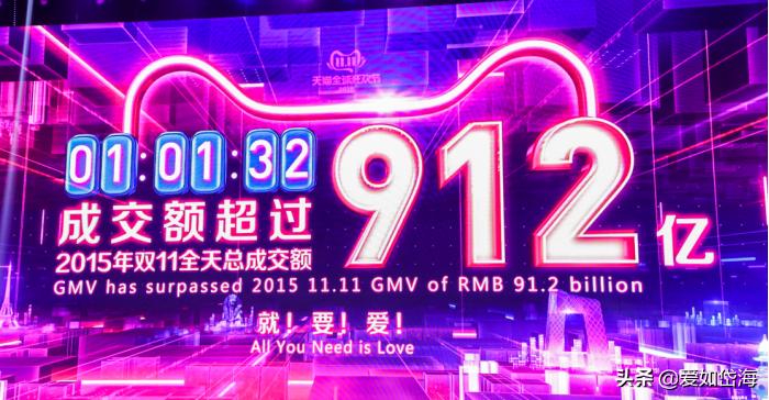 2019.11.11三千亿的大项目你参与了吗?14:21破2000亿