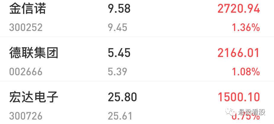 wit原油2005,wit原油与美国原油