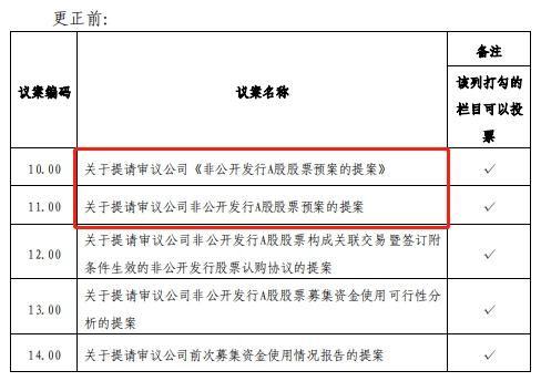 西部证券2015年涨了多少倍,西部证券在证券界地位