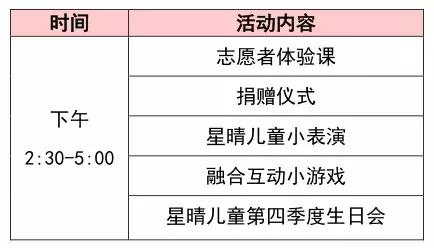 碧桂园百城公益行南部站,梦想碧桂园慰问儿童