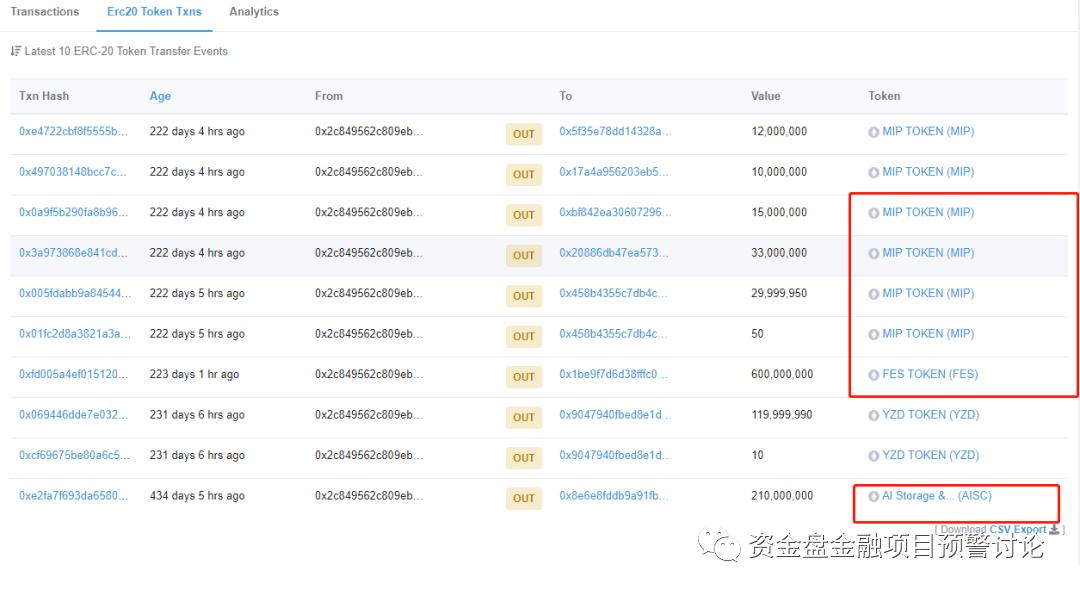 曝光：“VB”掉价割韭菜，“币团交易所”和“吴华伟”参与其中