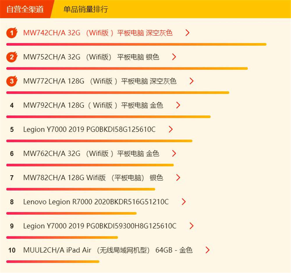 鑻忓畞618ipad娲诲姩,鑻忓畞618ipad