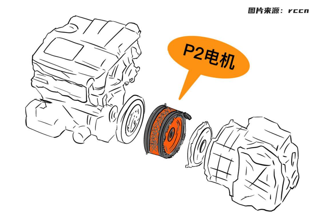 卡宴coupe和e-hybridcoupe外观有区别吗,试驾卡宴coupe2024款