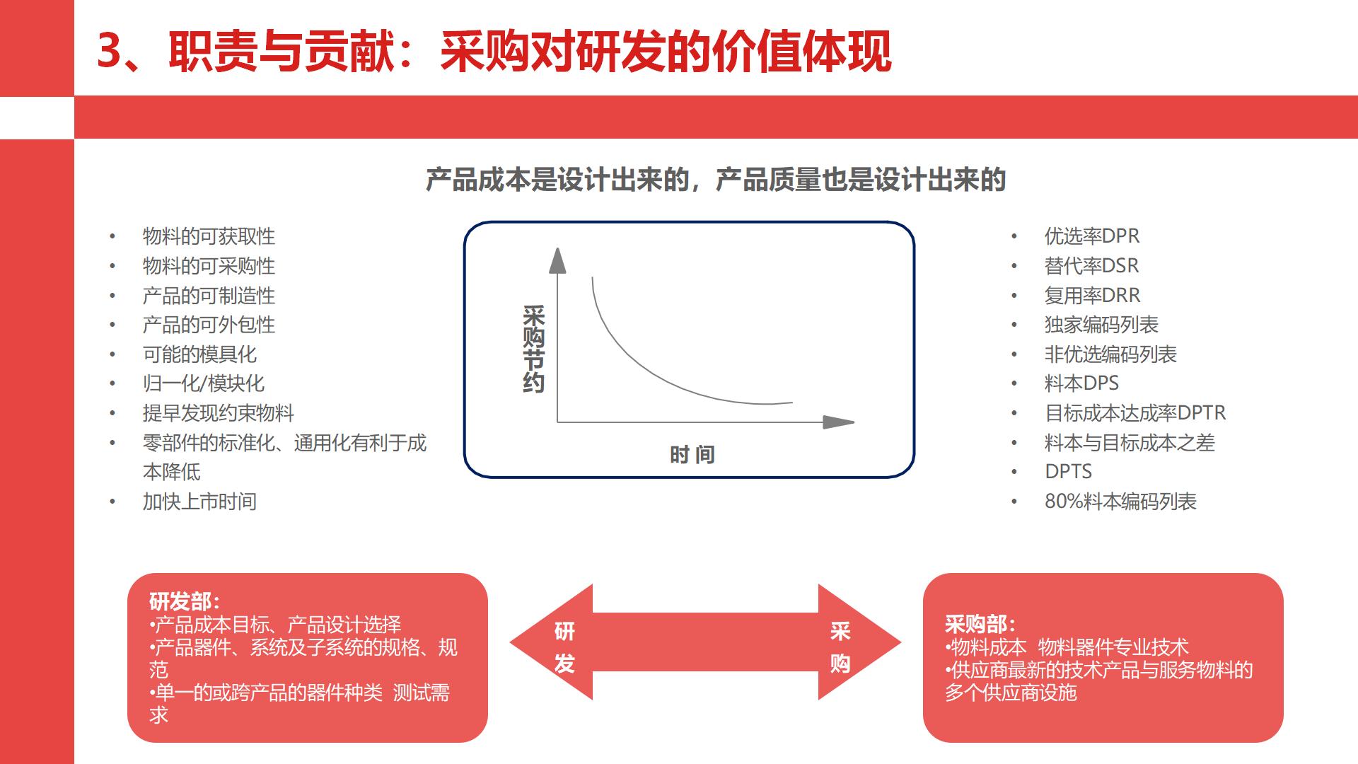 华为采购管理的案例,华为采购三大流程