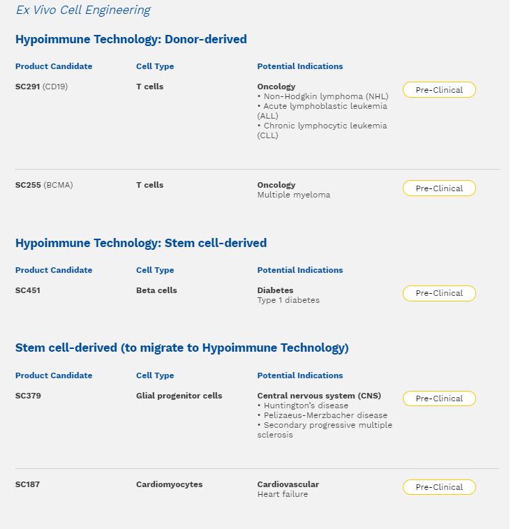 2020全球超级独角兽,2021独角兽上市