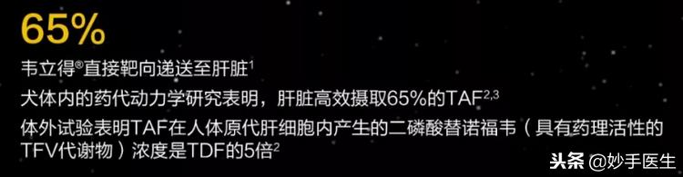 乙肝新药韦立得可以报销吗,乙肝新药带量采购韦立得