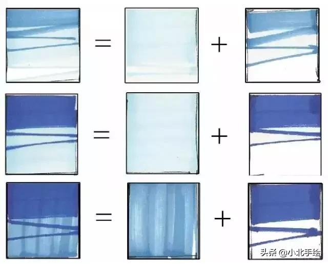 马克笔绘画初学者该用哪种马克笔,马克笔简单调色理论