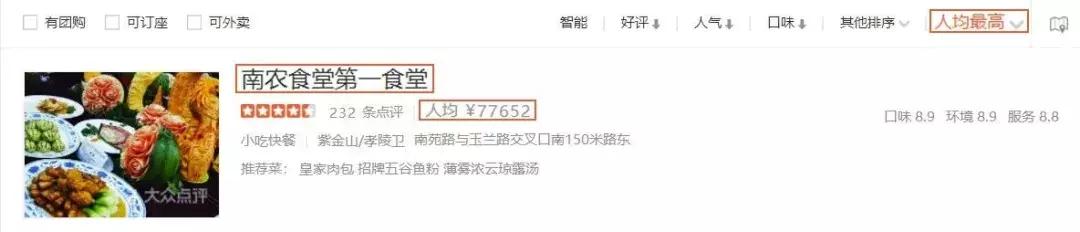 南京高校食堂最强评鉴，你报考的学校上榜了吗？