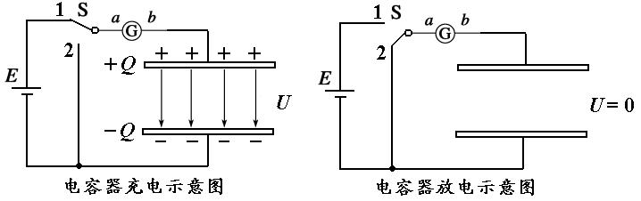 如何判断无功补偿电容好坏,怎样判断无功补偿电容的好坏