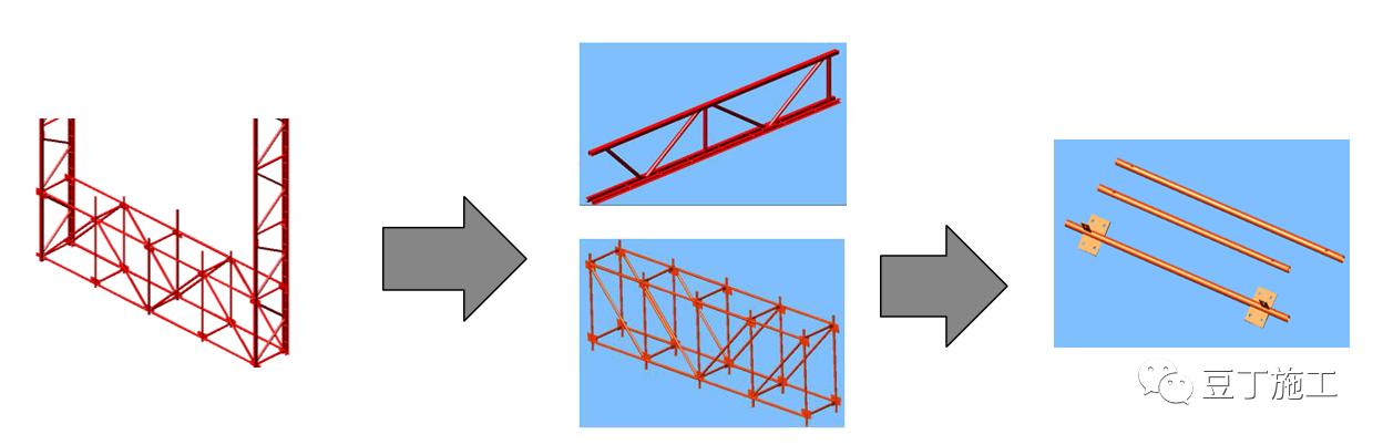 附着式升降脚手架搭设视频讲解,爬架专业术语叫附着升降脚手架