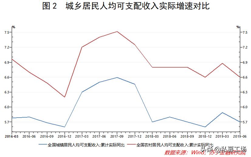 下沉市场的人群特征,下沉市场的洞察报告