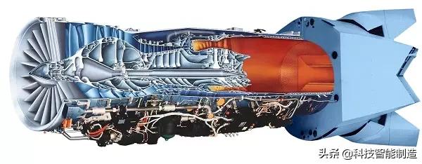 3d演示飞机起飞动力原理,飞机的起飞原理是什么原理