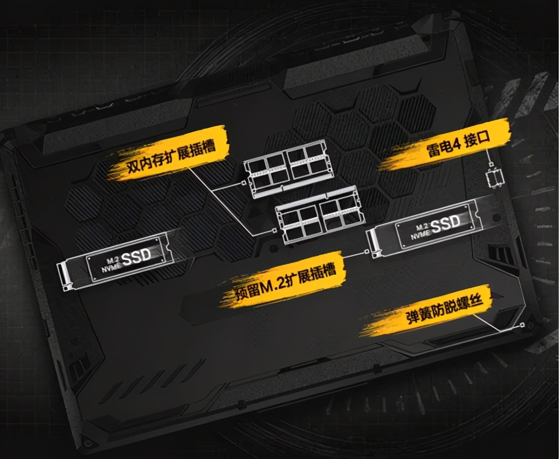 20205月游戏大作,飞行堡垒9rtx3050游戏测评