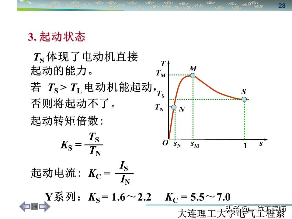 三相异步电动机与同步电机结构,怎么区分三相同步与三相异步电机