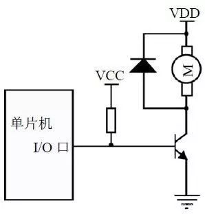 单片机直流电机速度控制,基于单片机的直流电机调速系统