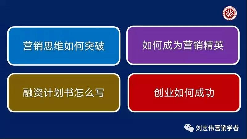 缁忚惀娲诲姩鍒嗘瀽妯℃澘ppt,浼佷笟閮ㄩ棬鏋舵瀯浠嬬粛ppt