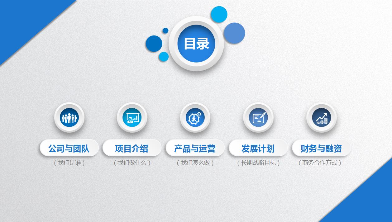 如何讲解商业计划书ppt模板,产品商业计划书模板ppt