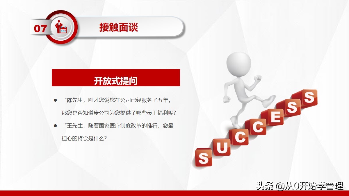 营销技巧培训课程ppt,营销技巧和营销方法培训课件ppt