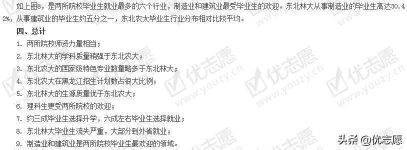 东北林业大学vs山东大学,东北林业大学pk山东师范大学