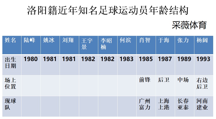 娲涢槼瓒崇悆璧涗簨,娲涢槼瓒崇悆