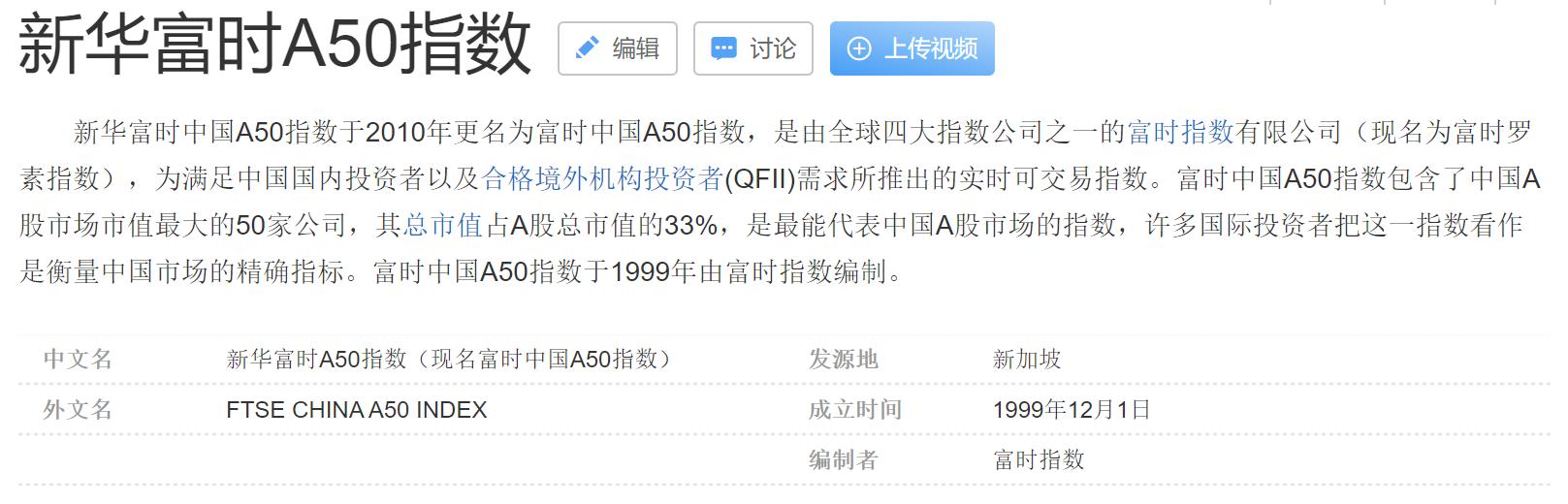 a50为什么能掌控中国股市的涨跌,a50指数是大盘股还是小盘股