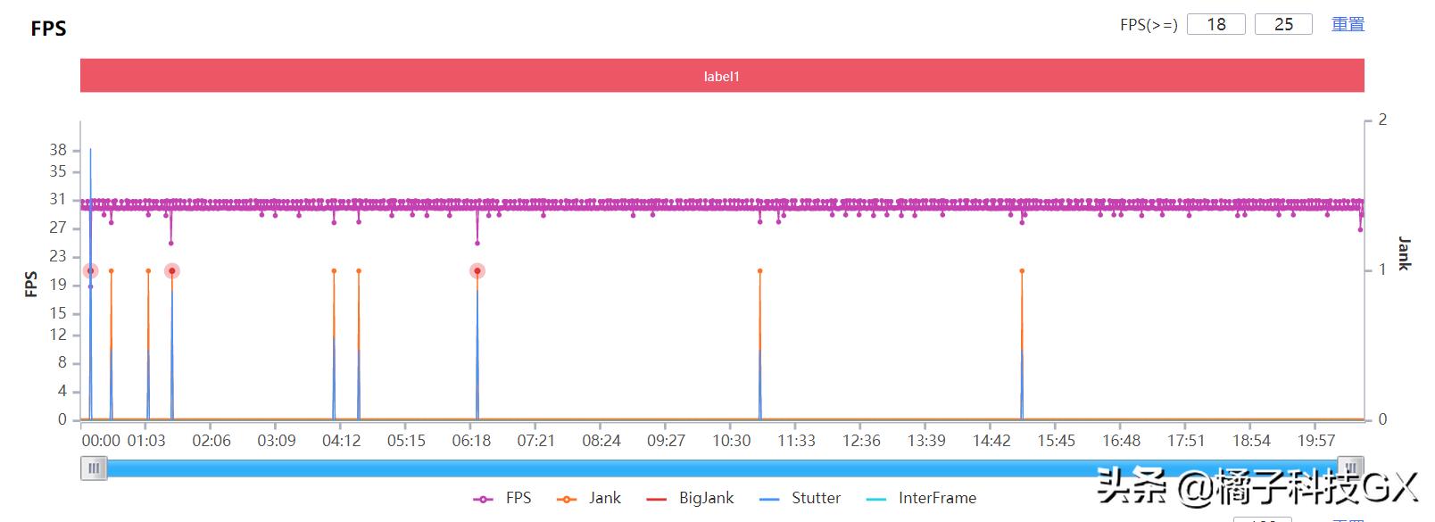 小米mix2s新机鉴定,小米新款手机mix2s