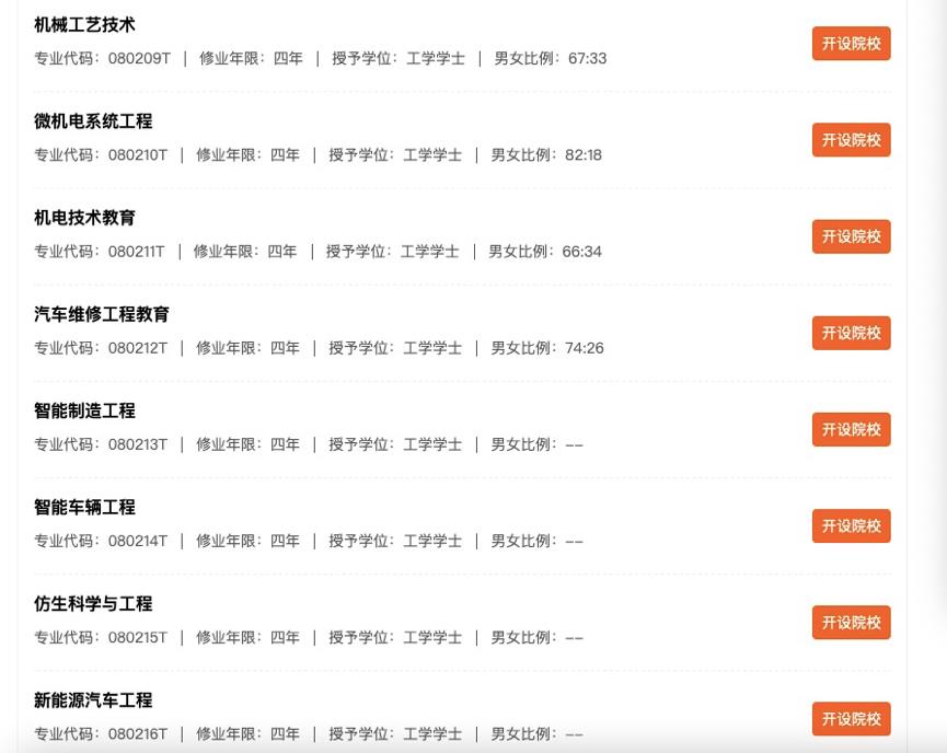 高考汽车专业有哪些,汽车智能技术专业有前途吗薪资