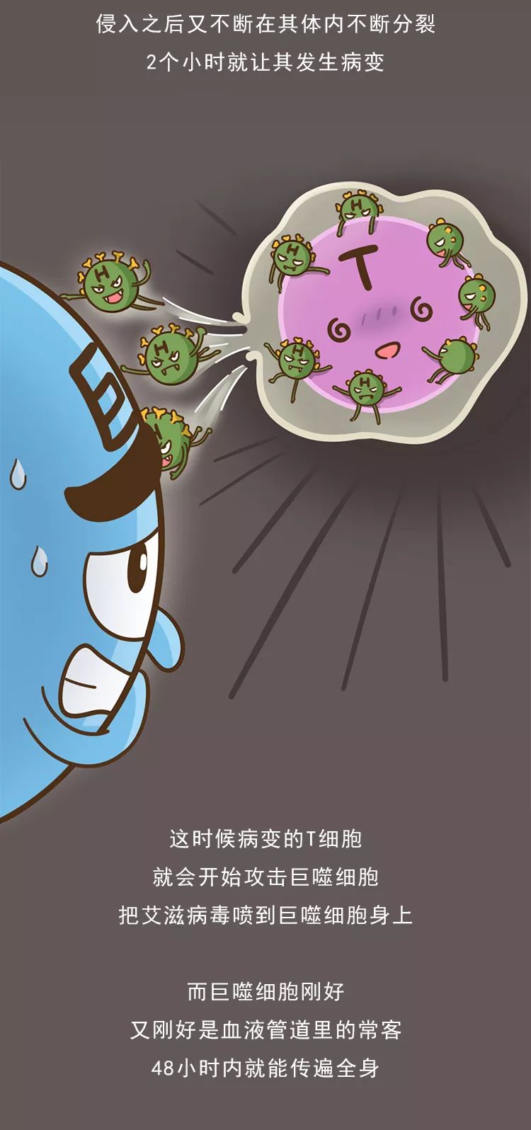 说说自己患艾滋病的经历,一名医生染上艾滋的第22个小时