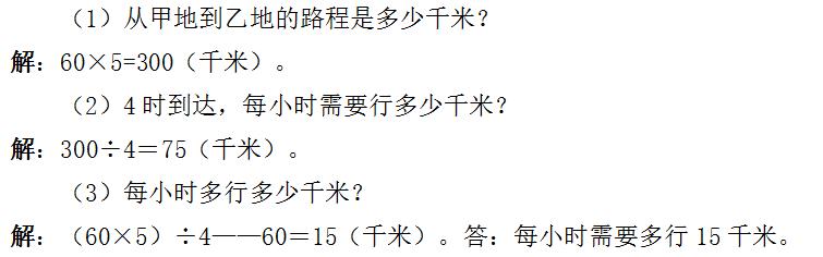 奥数一对一解题技巧,奥数轻松学最值问题