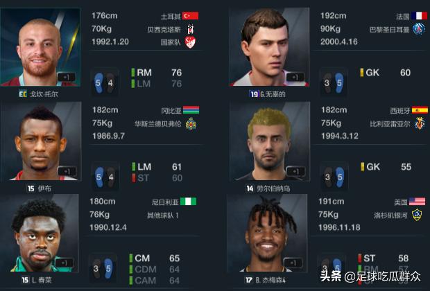 fifaonline3十大传奇中锋足球,fifaonline3传奇球员名单