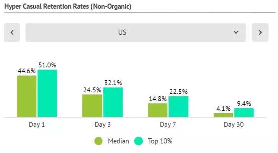 流量变现盈利模式个人,流量变现确实可行