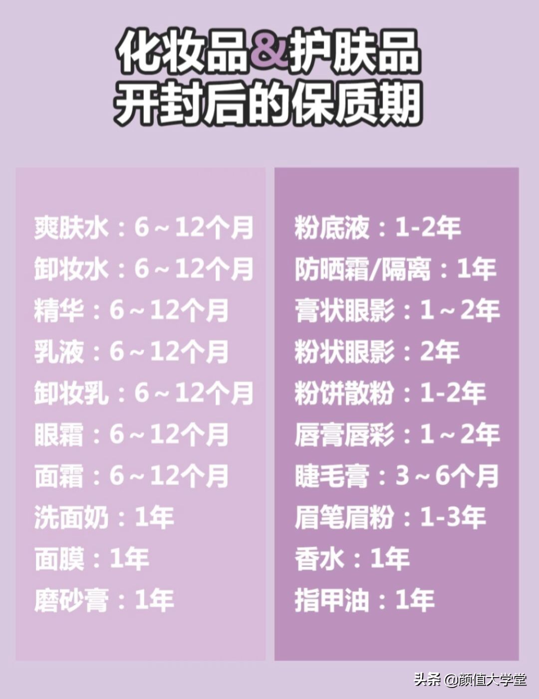 运动可以让脸上皮肤变好吗,脸上敷什么可以让皮肤变好