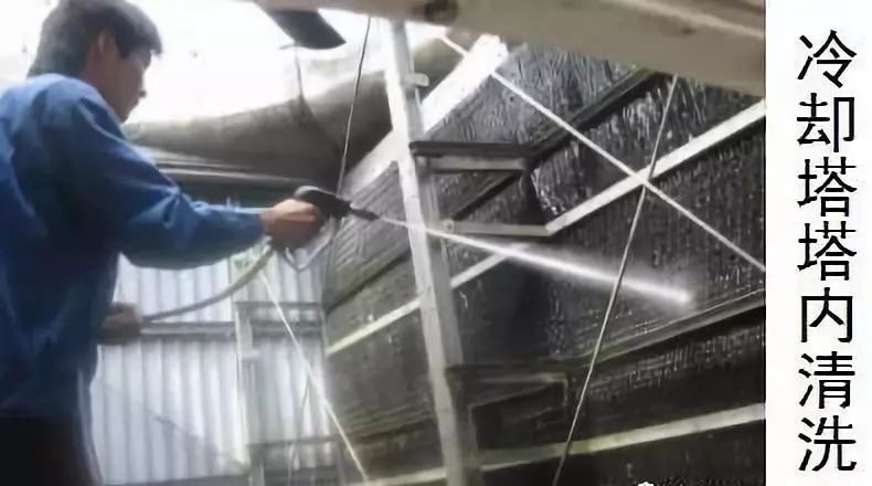 图文┃中央空调系统清洗攻略大全