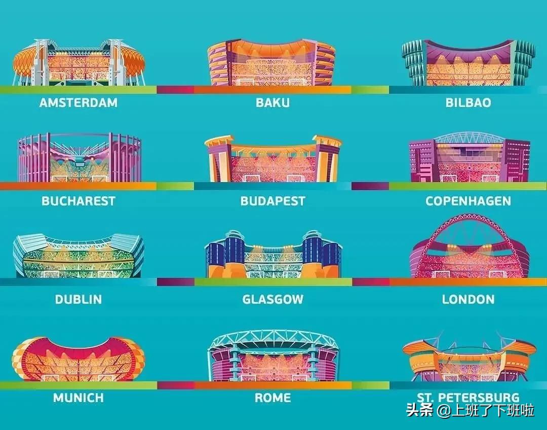 欧洲杯决赛推迟开球时间,2020欧洲杯赛程时间地点一览