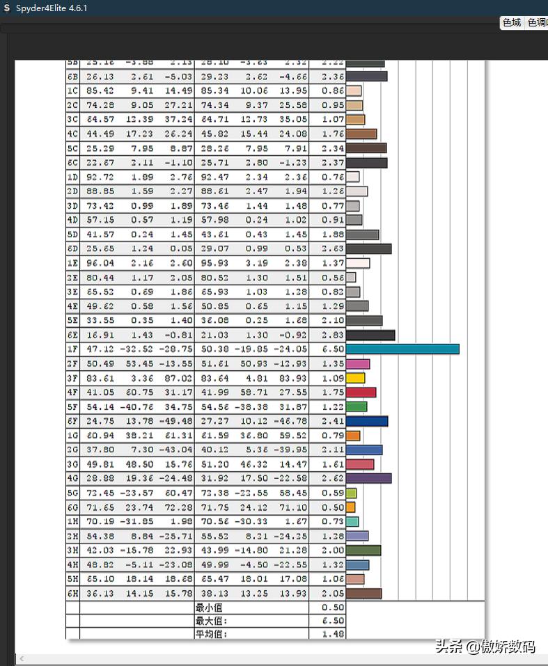 两万以下的游戏本,两万的游戏电脑配置