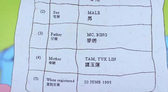 麦兜周岁,麦兜的生日